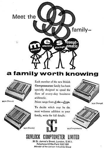 993 family
