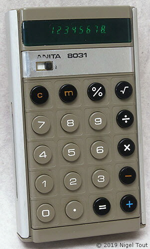 Anita 8031
